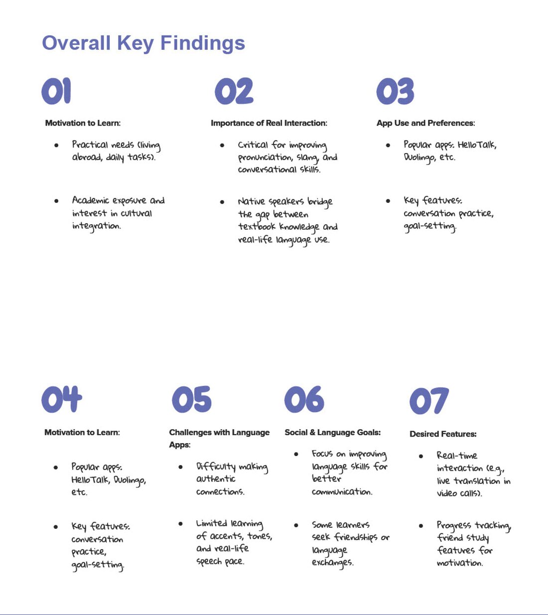 Seven overall key findings from the survey and interviews