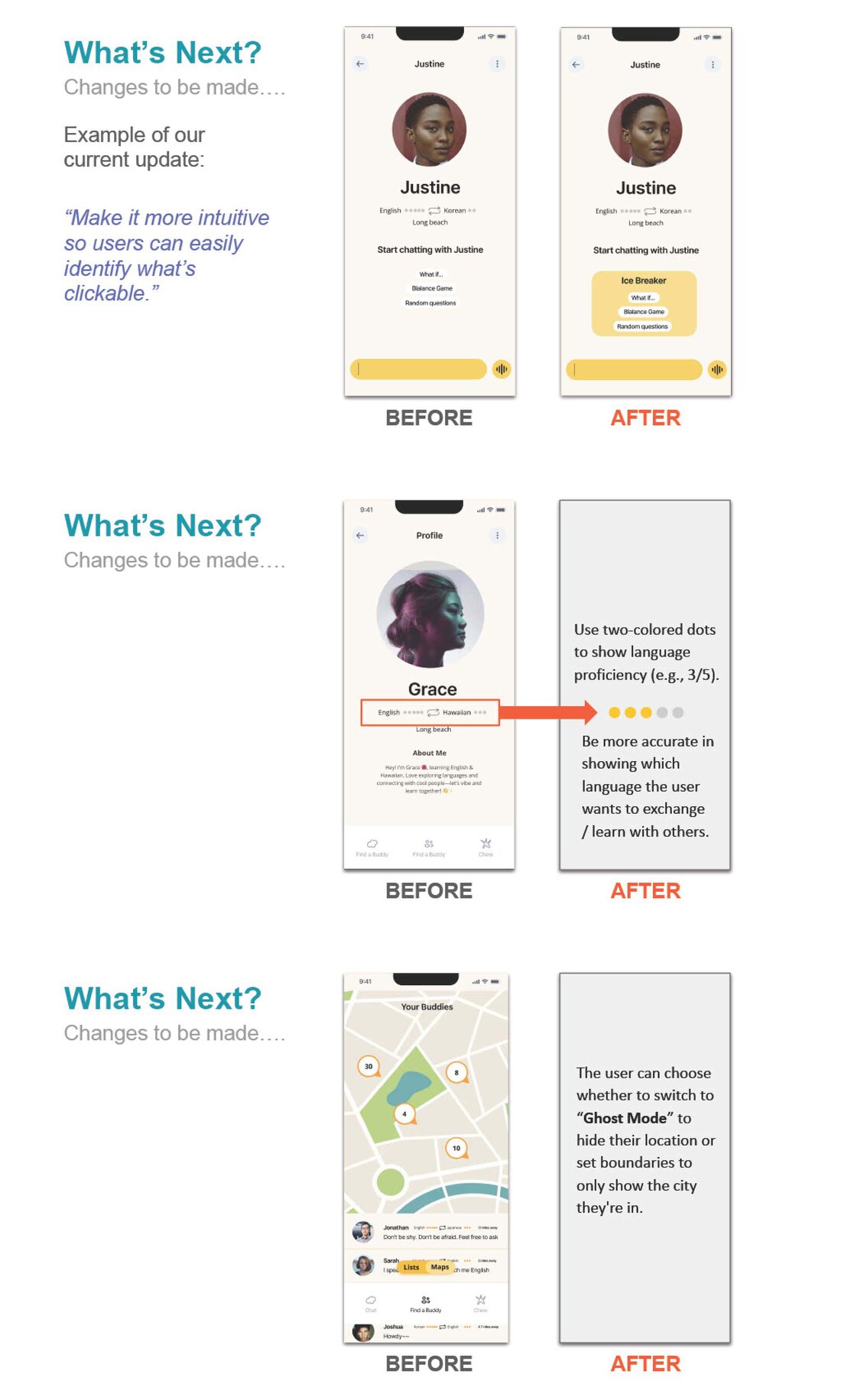 Before and after iterations: profile, Grace, and Ghost Mode
