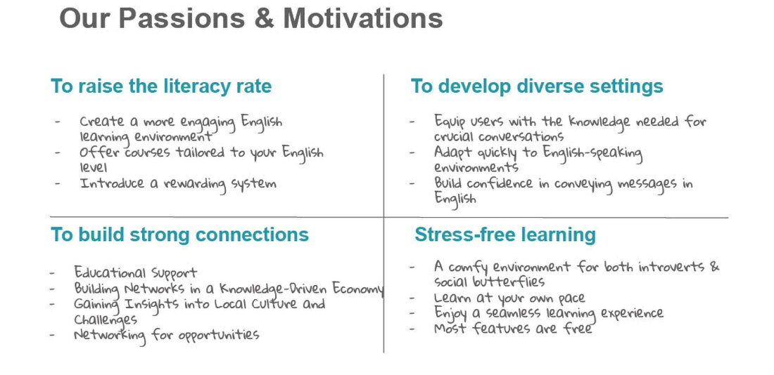 ChewChat passions and motivations, four themes