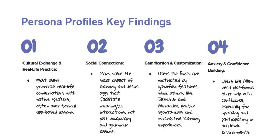 Persona profiles key findings