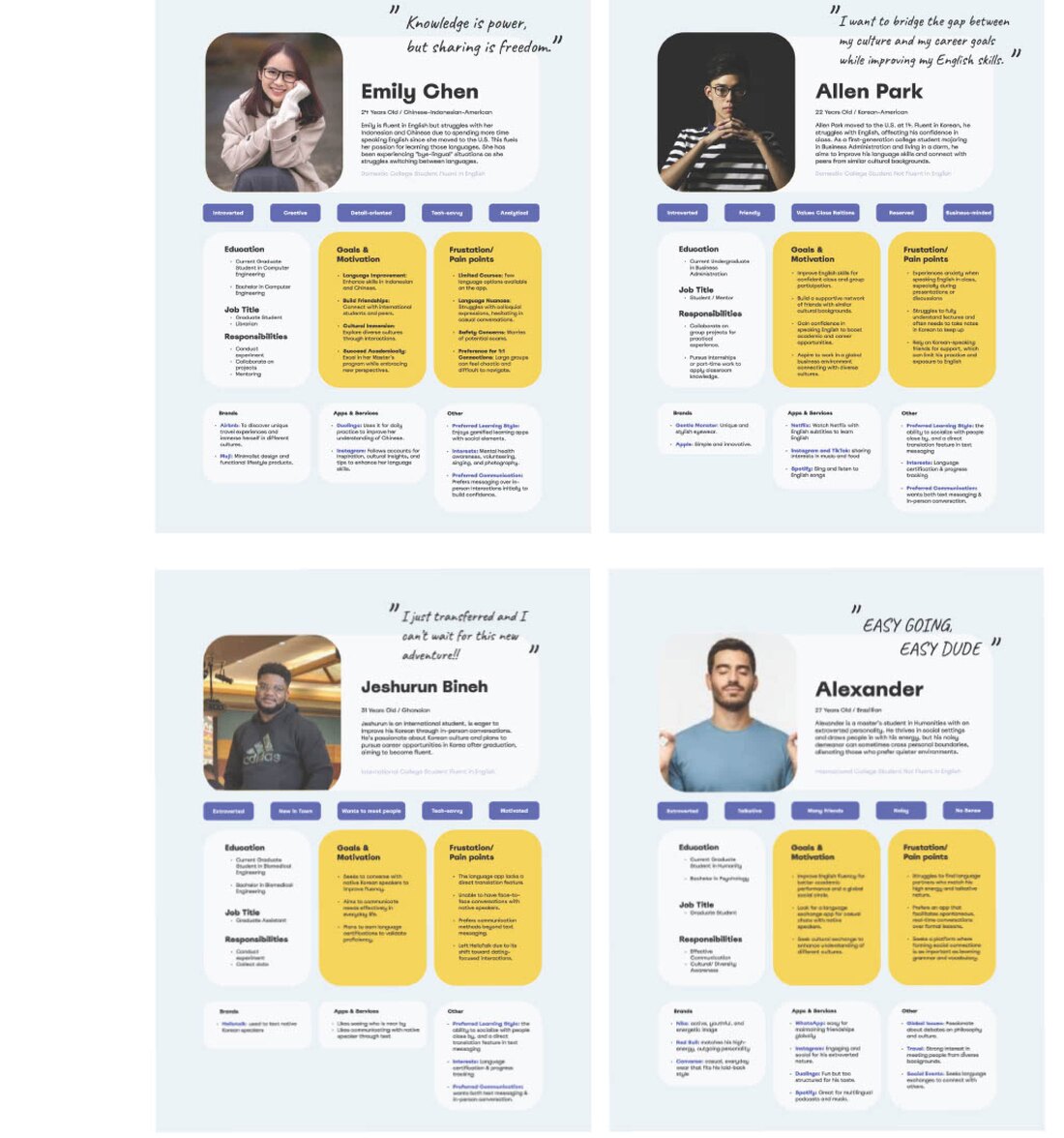 Four ChewChat personas: Emily Chen, Allen Park, Jeshurun Bineh, Alexander