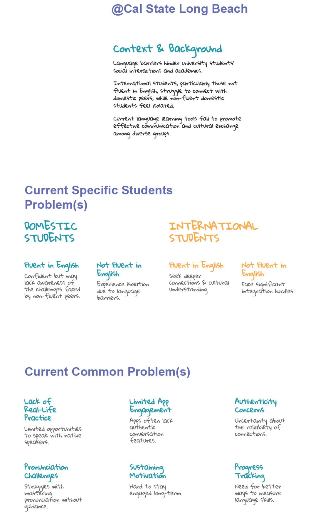 Specific and common student language problems at CSULB