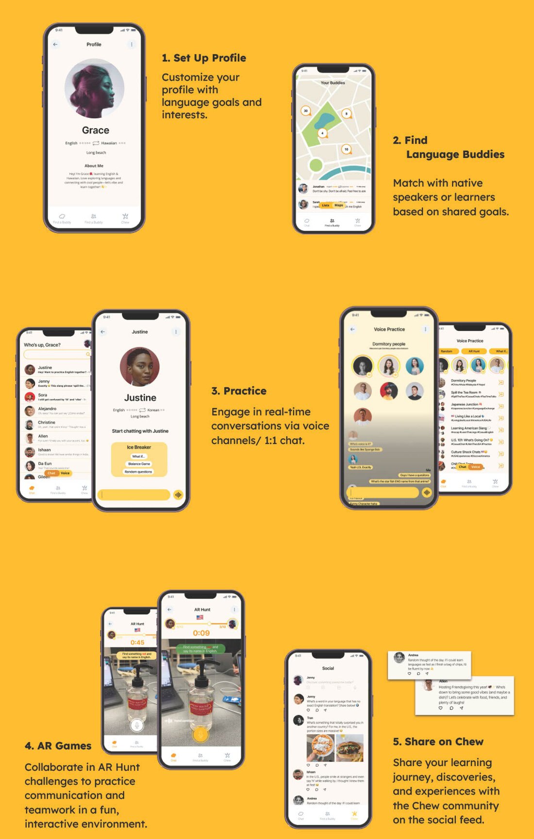 ChewChat how it works, five steps with screens