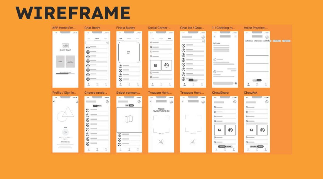 ChewChat wireframes