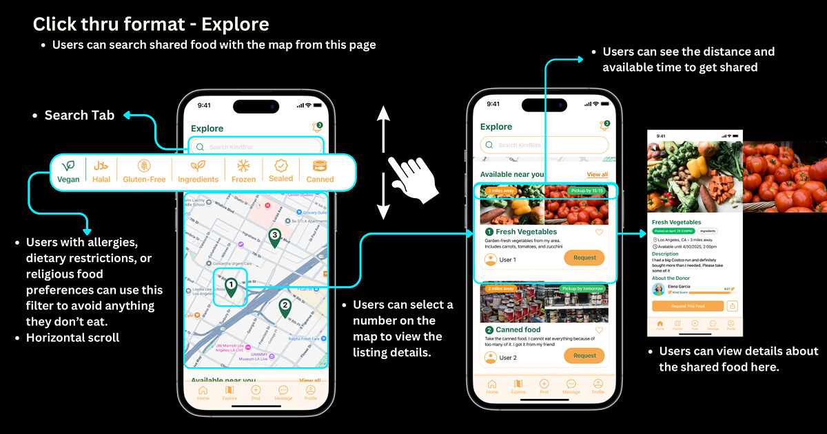 KindBite explore map with dietary filters