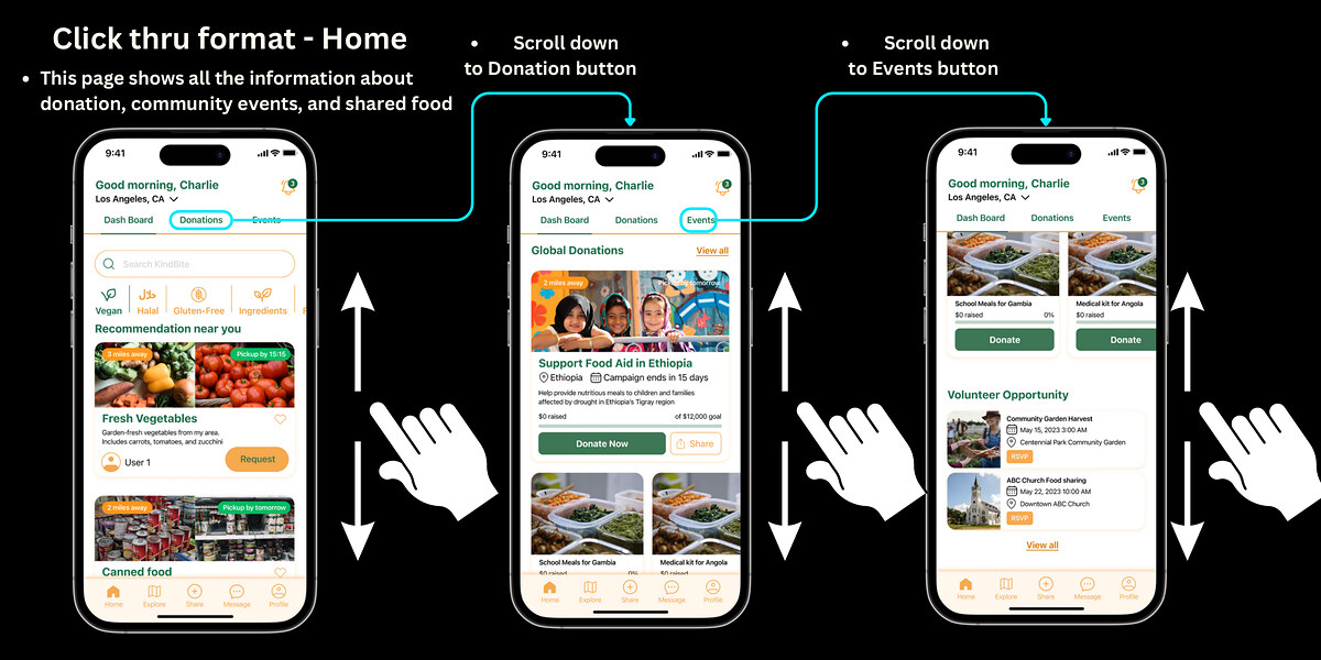 KindBite home screen with dashboard, donations, and events
