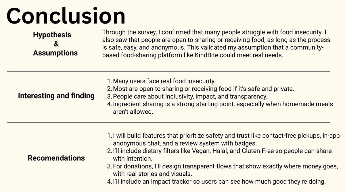 Research conclusions, key findings, and recommendations