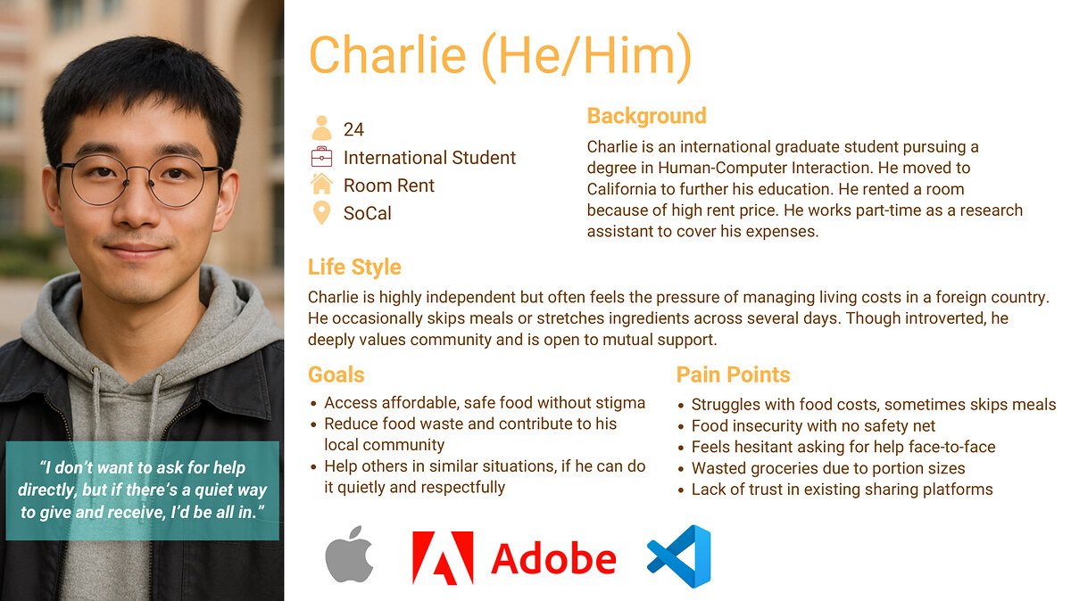 Persona: Charlie, 24, international student