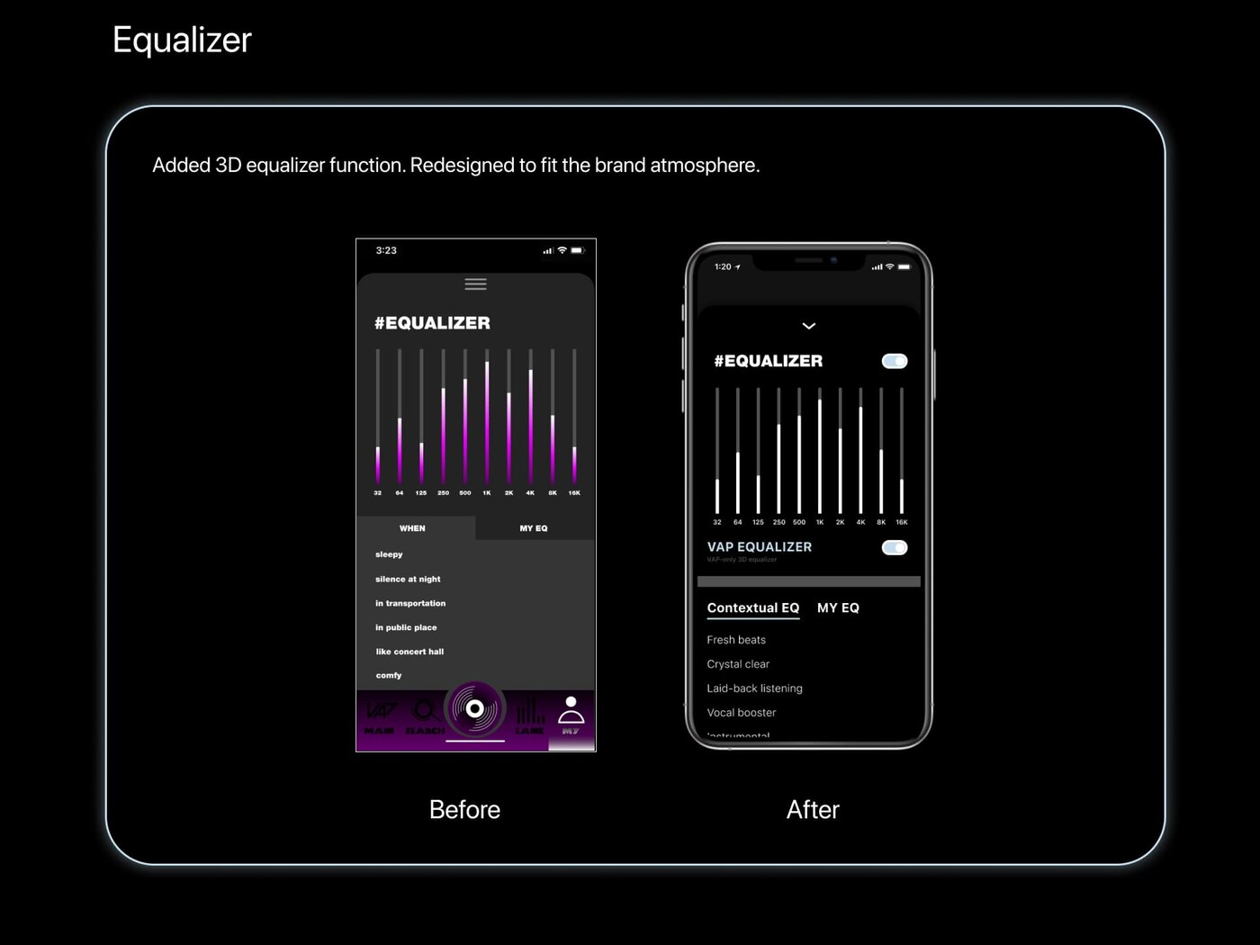 Equalizer before and after
